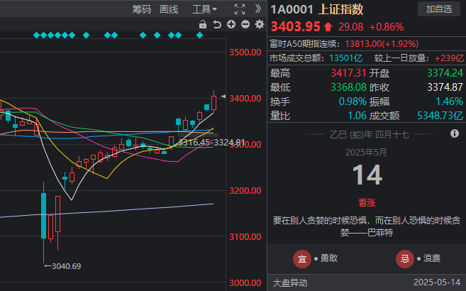 南平周末雨水暂歇 将来一周仍是阴雨天