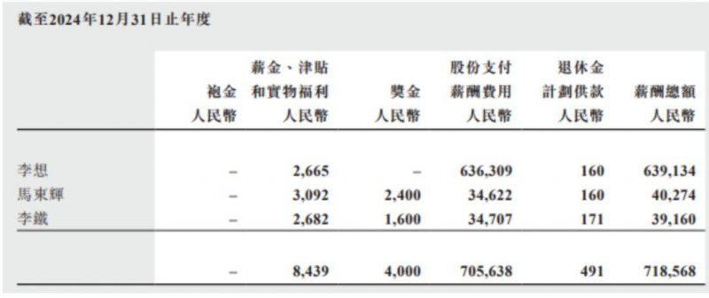 理财前必看！期货量化交易详解全步骤教你如何在2025年逆袭成功